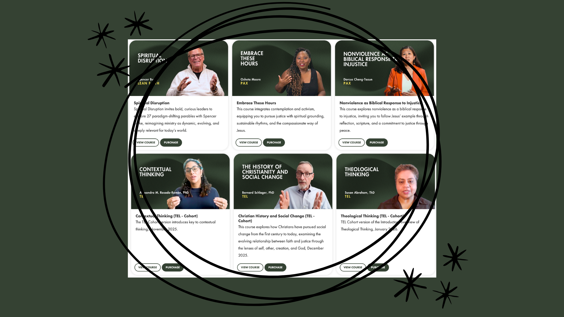 The Ignite Collective The Ignite Collective